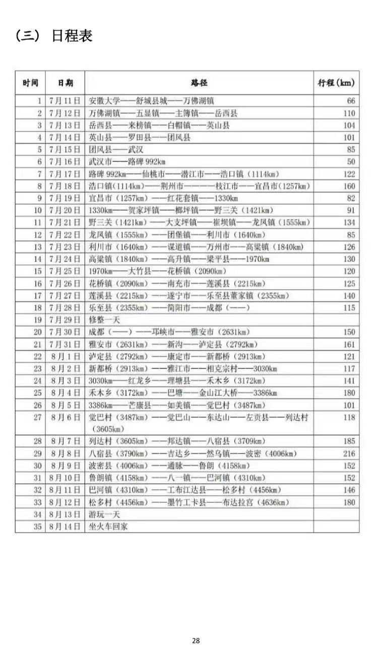 042 过年期间和书香门第同学讨论后的感想