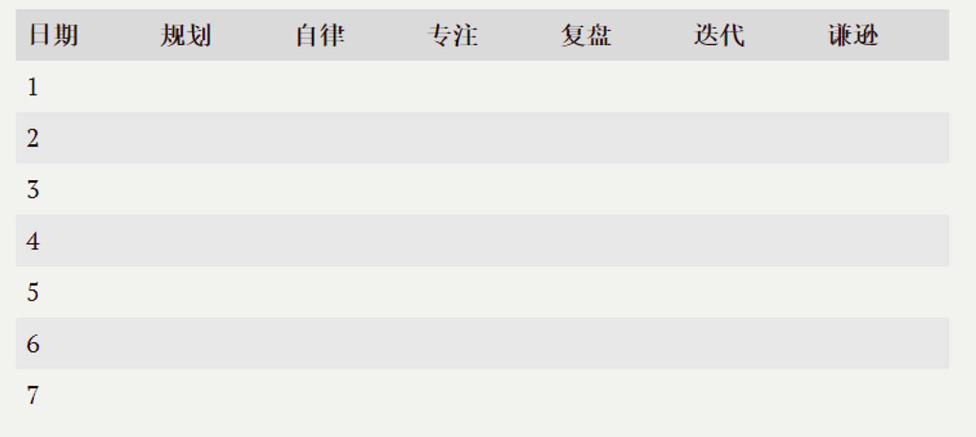 031 “道德完善计划”是什么?有何影响?怎么做?