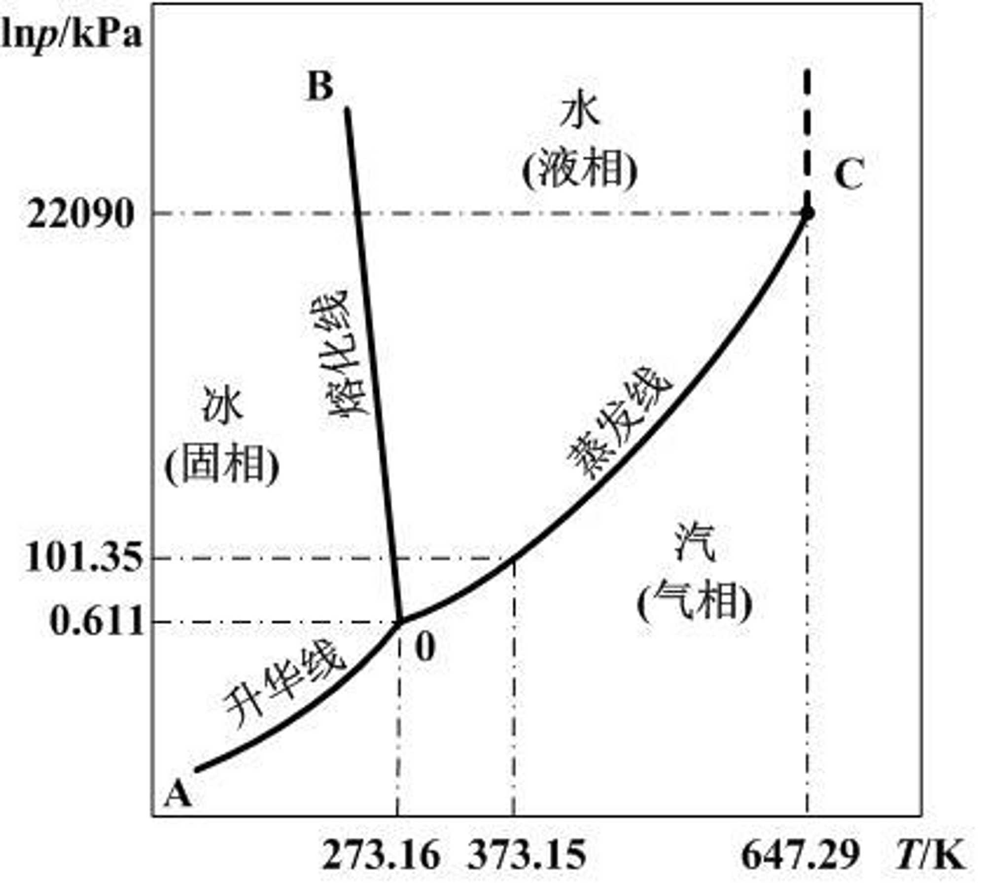 038 道德完善计划补充内容 在学习中升华