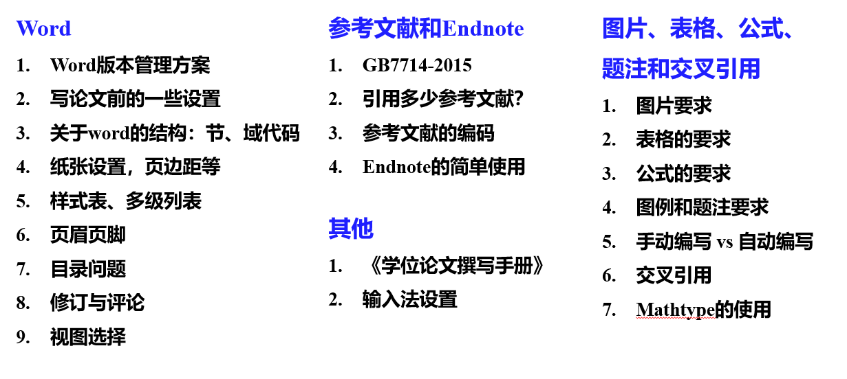 224 2月28日和小伙伴们分享的学位论文格式的部分内容