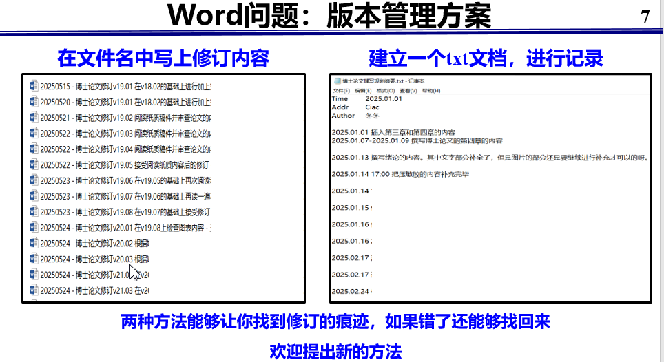 226 学位论文锦囊——Word篇