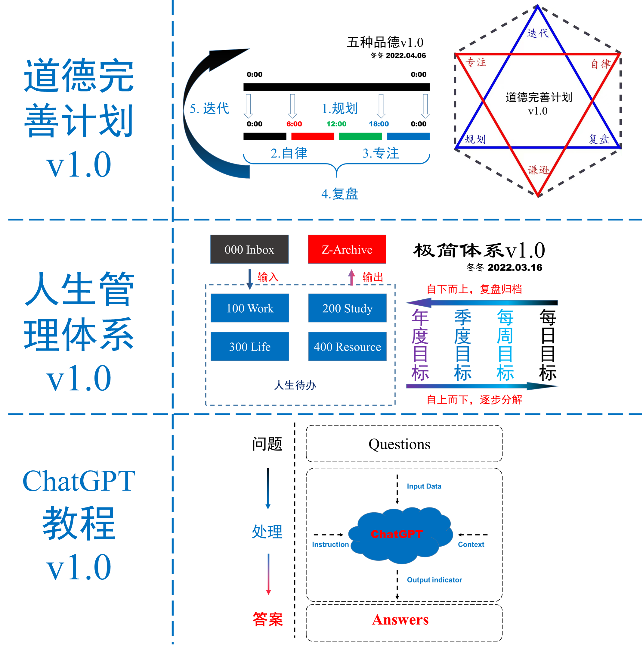 234 80岁的我寄来的一封信