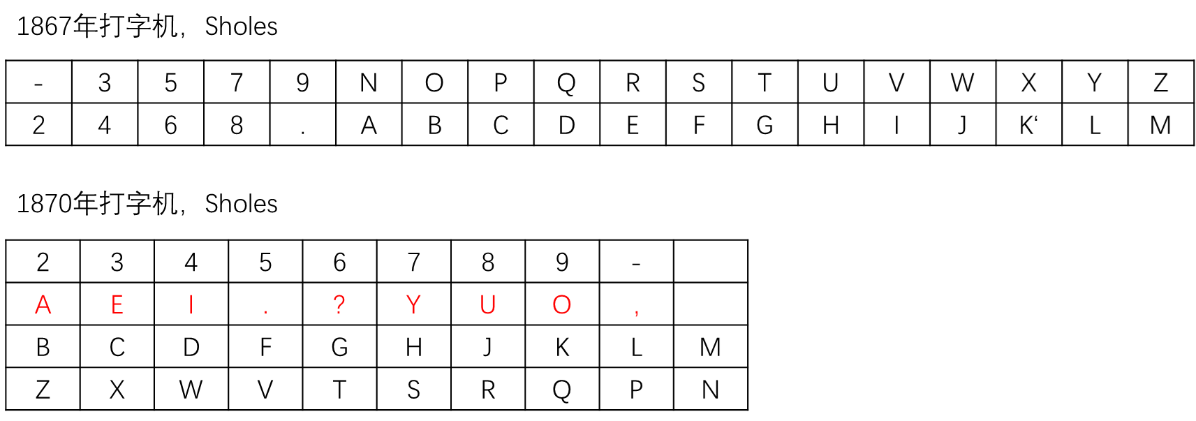 http://ddw2019.com/wp-content/uploads/replace/0c34bc85afa0f133a59777130b0eea4d.png