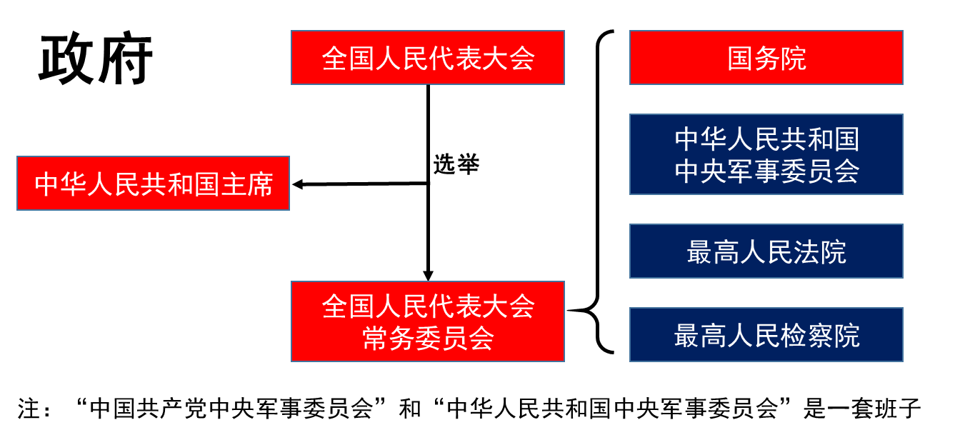 image-20231227192958344