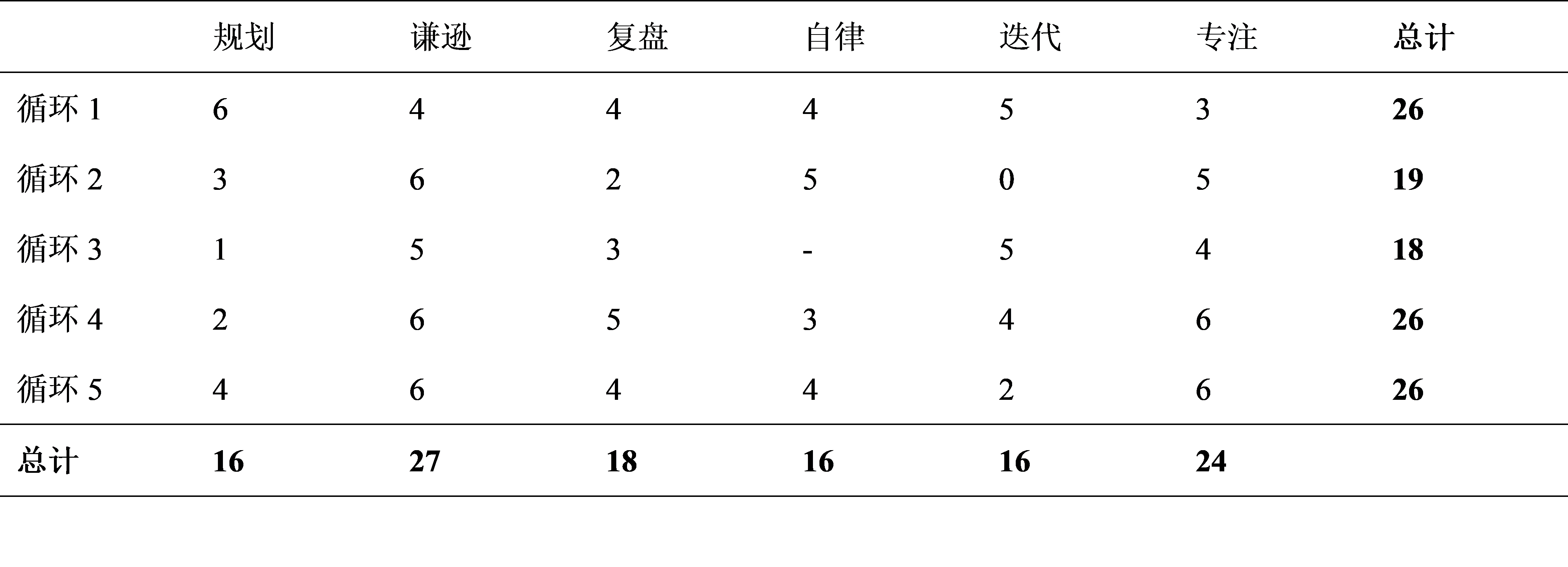 https://cdn.sspai.com/2023/01/04/efbfa537d950422562ae631c97291e58.png