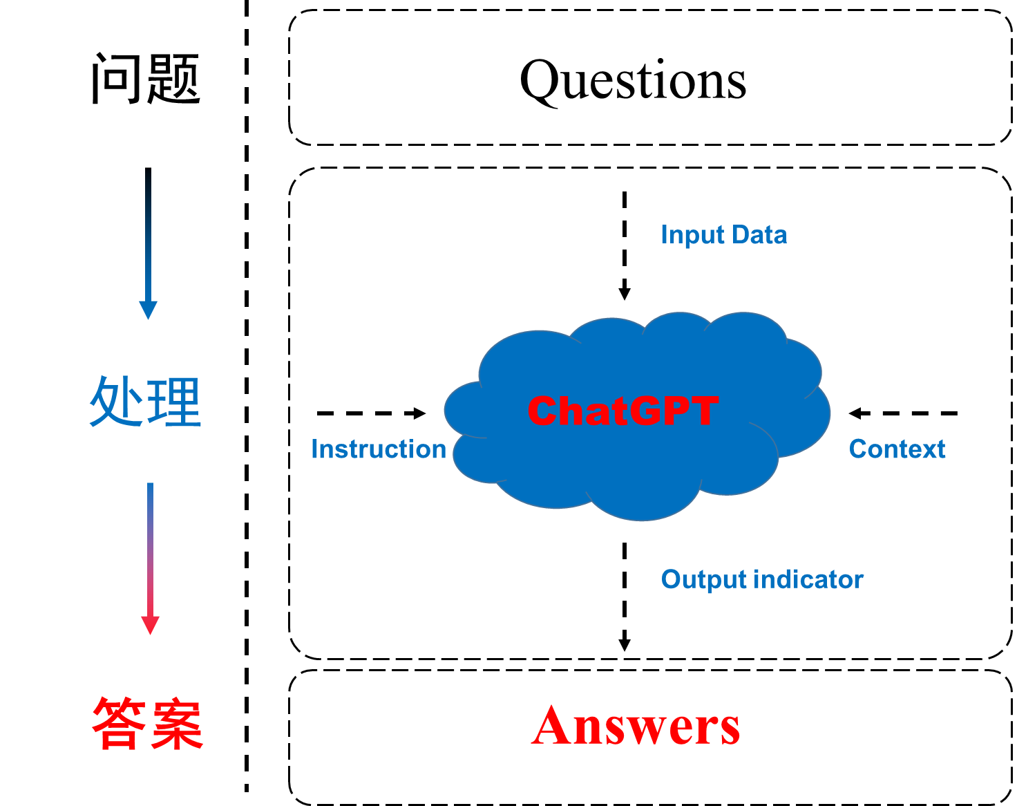 image-20240119003925608