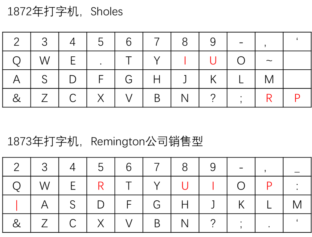 http://ddw2019.com/wp-content/uploads/replace/eb05e67452a53010cbd302ec6a9ecc62.png