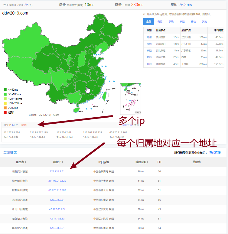 使用多吉云加速本网站