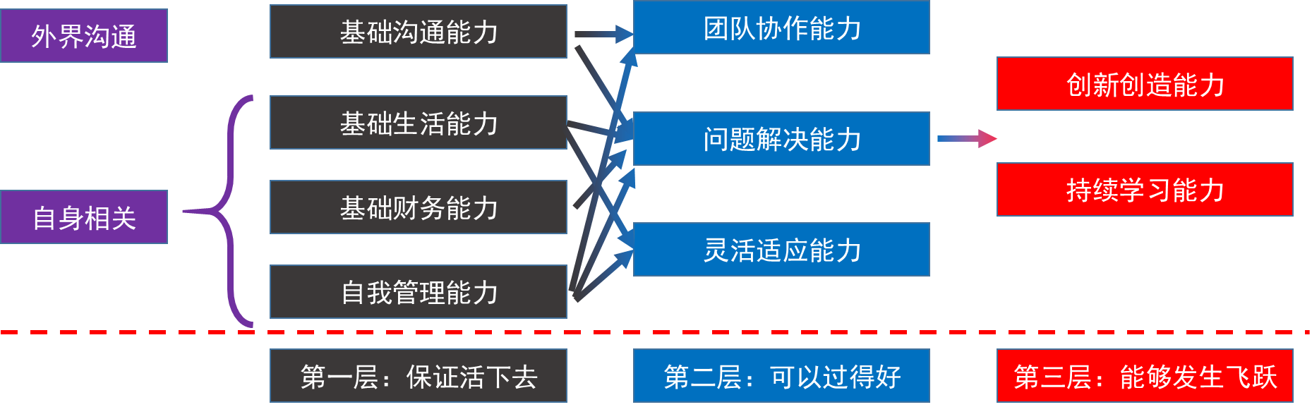 image-20241225203033449