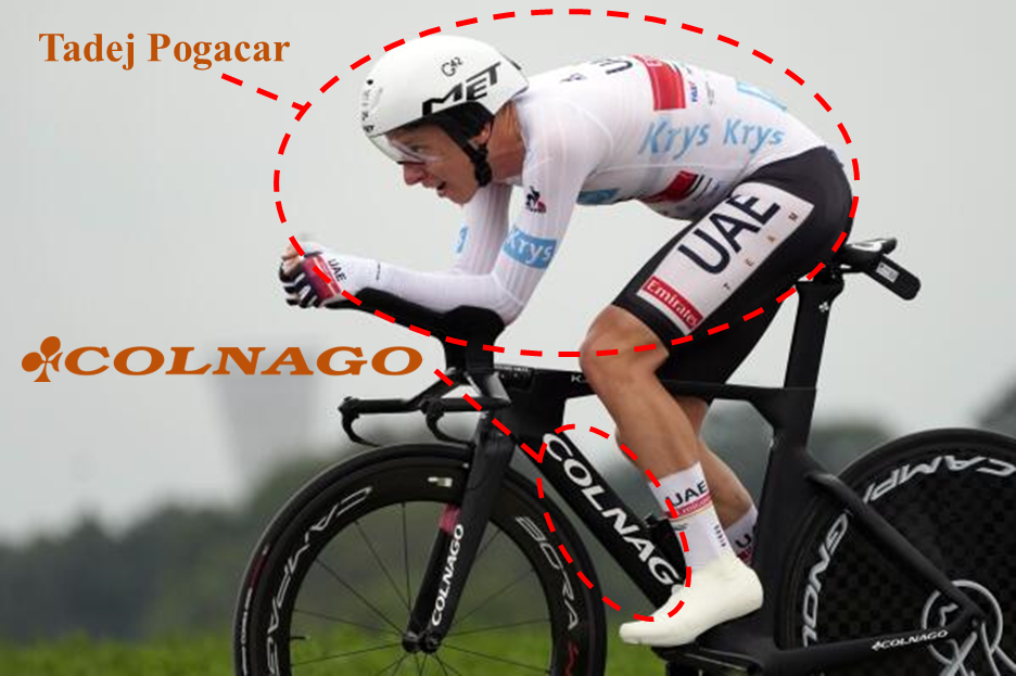 Pogacar和Colnago