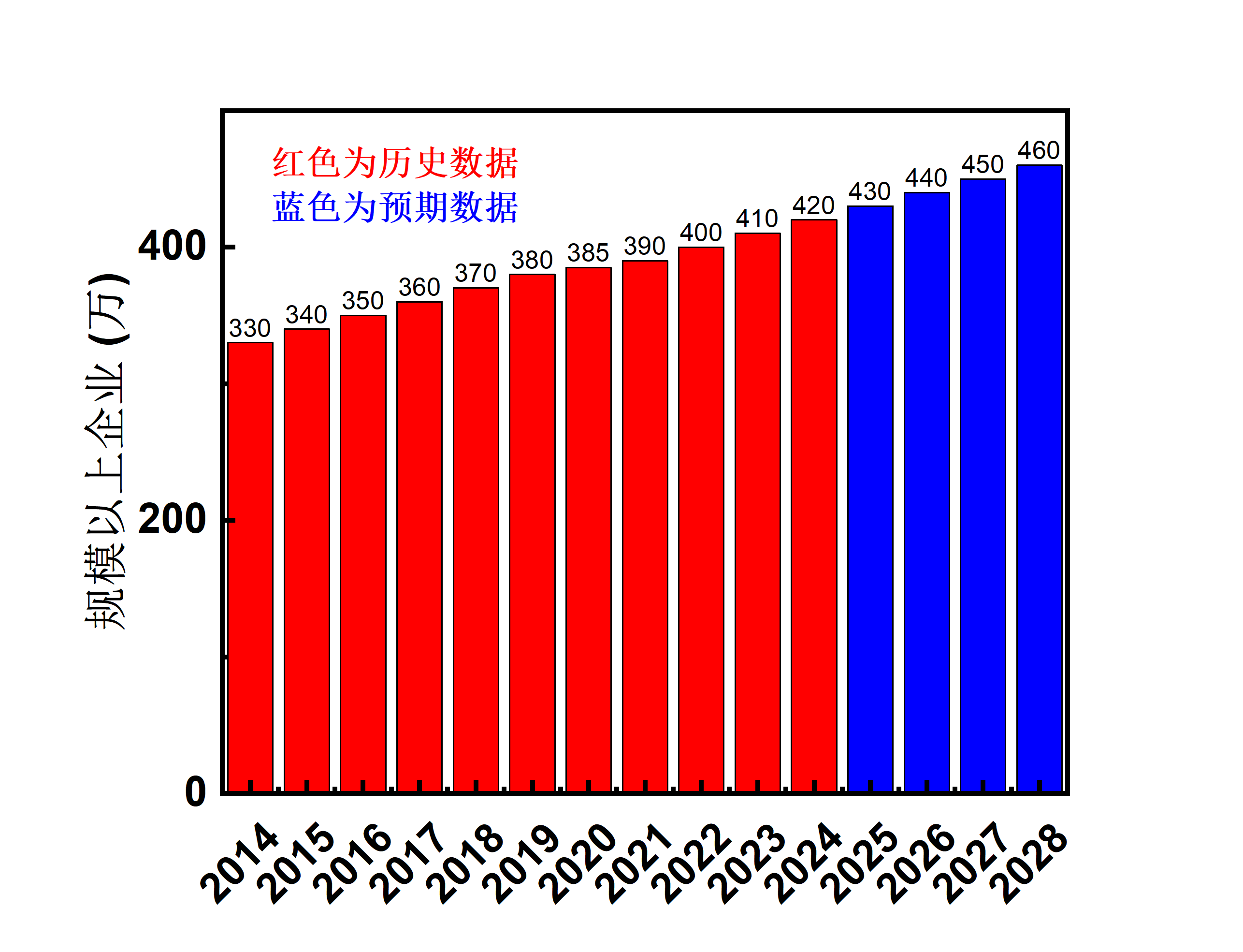 image-20241128093515317