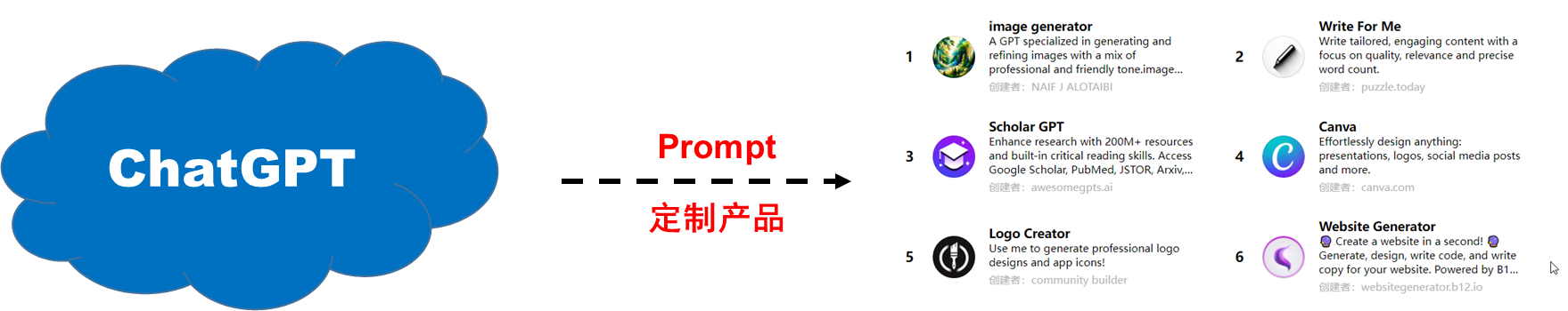 image-20240820113041223