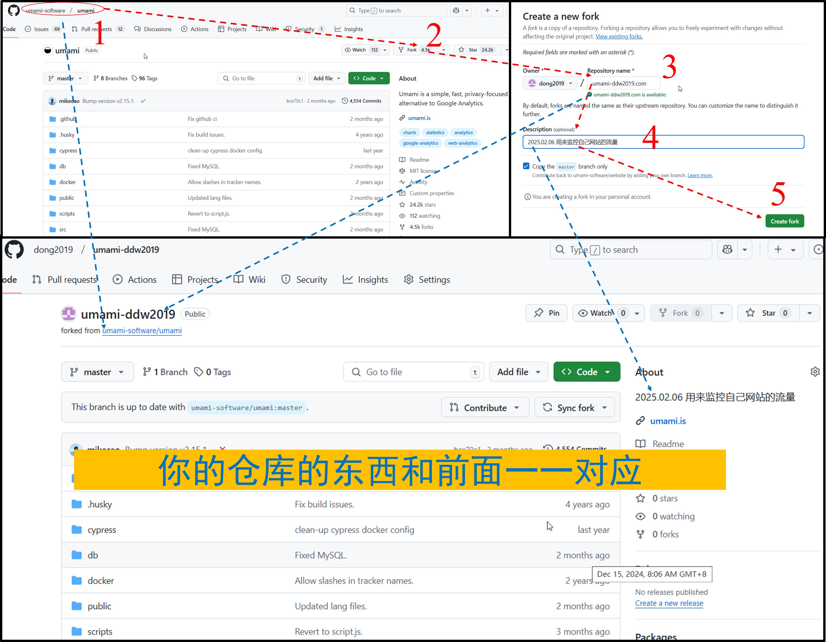 175 免费监控个人网站的访客情况的一种方法 vercel + Umami + Nano