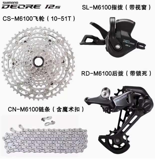 自行车系列2:组成自行车的六大系统