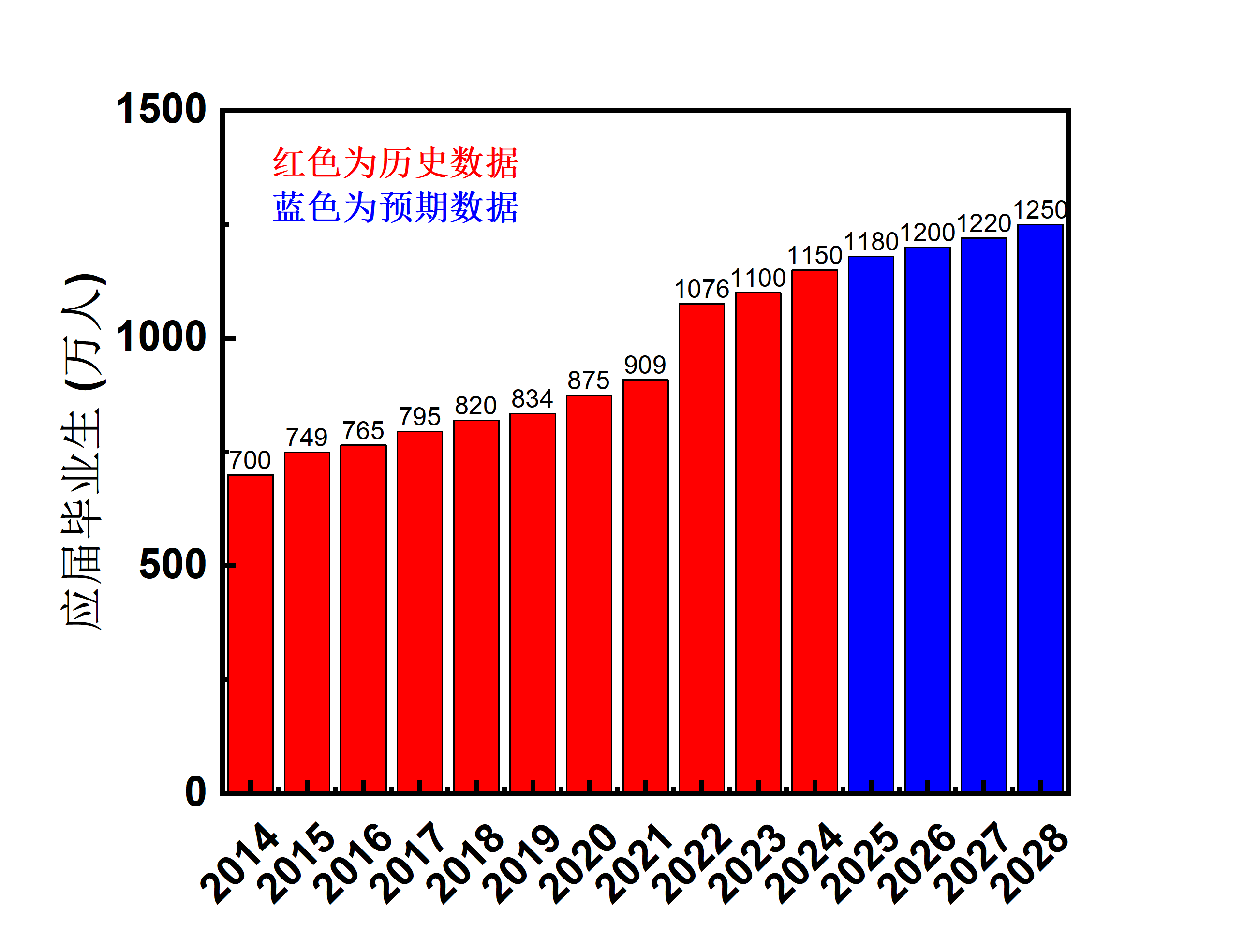 image-20241128092739716