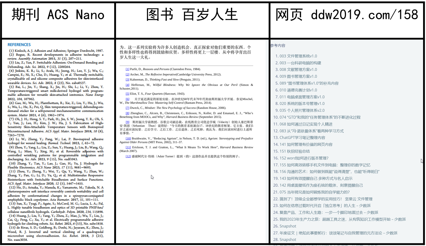 168 个性化设置Endnote 助力科研工作
