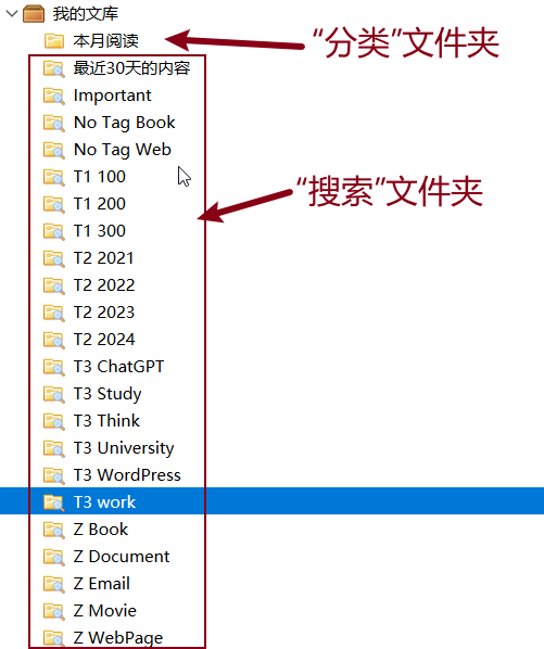 089 “图书管理体系v1.0”的补充内容