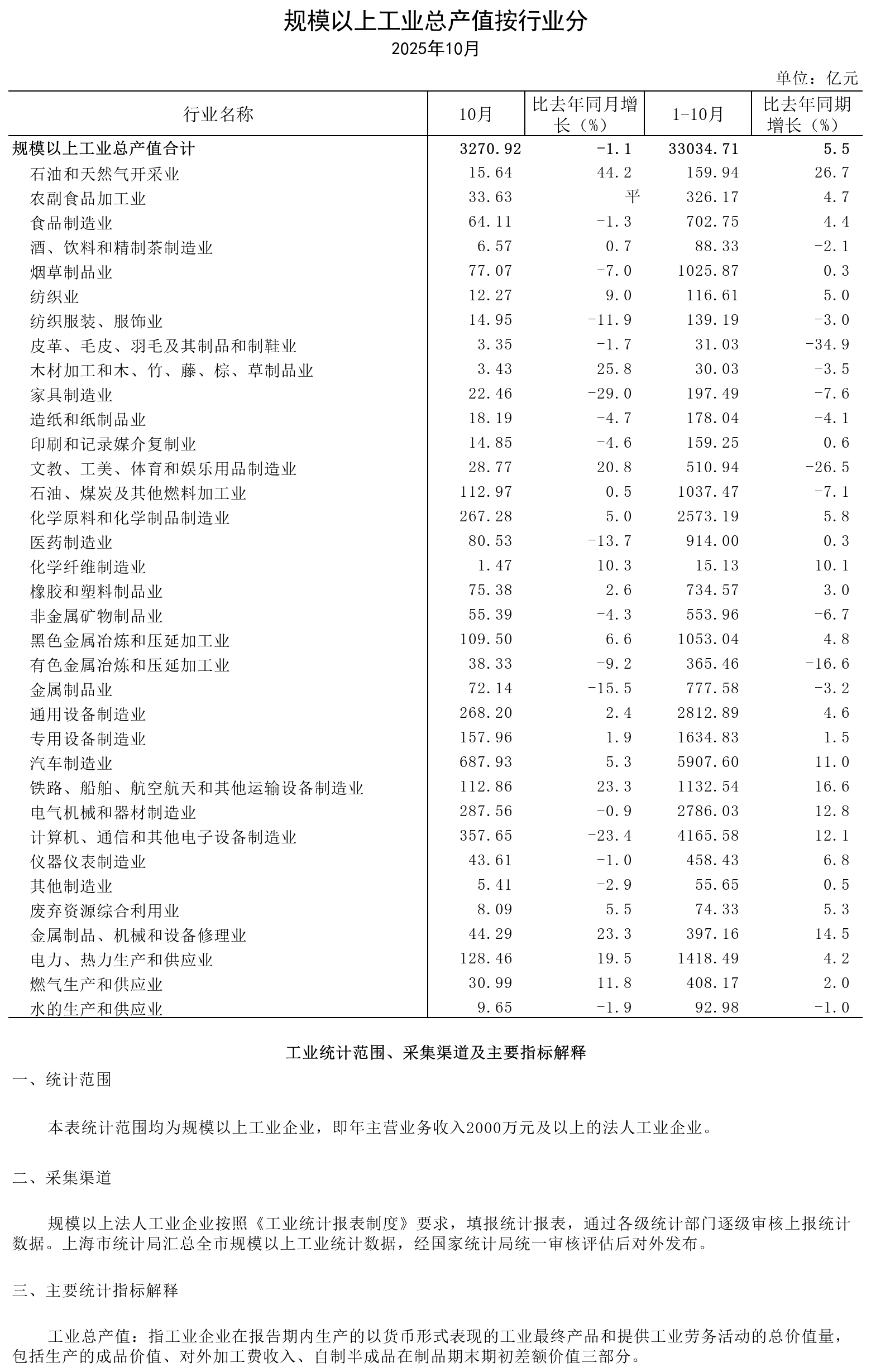 image-20251123235516821